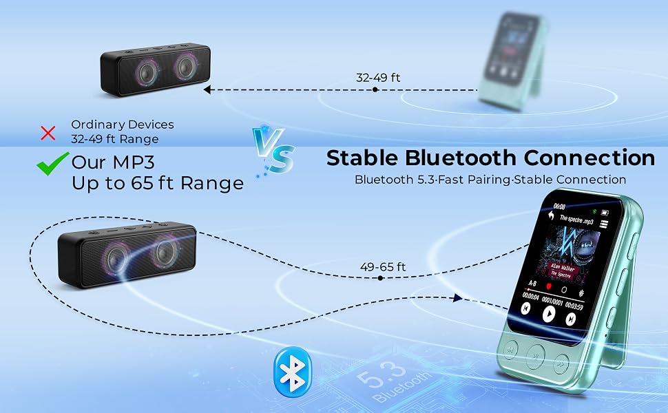 Touchscreen MP3 Player with Clip Physical Buttons Blind Operation Shuffle Repeat Audio Video OTG