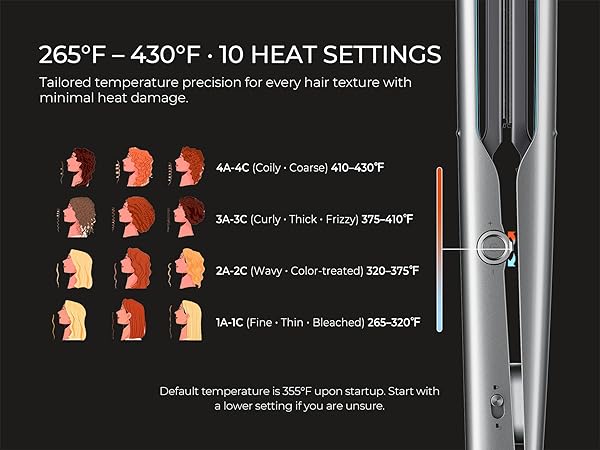 TYMO Flat Iron Hair Straightener for Women