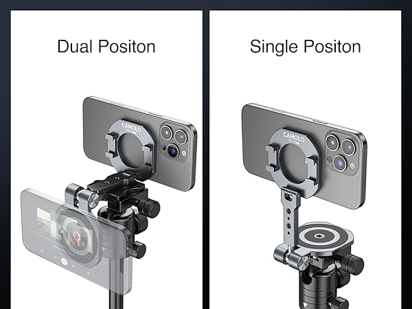 1/4"-20 &amp; Arca Port