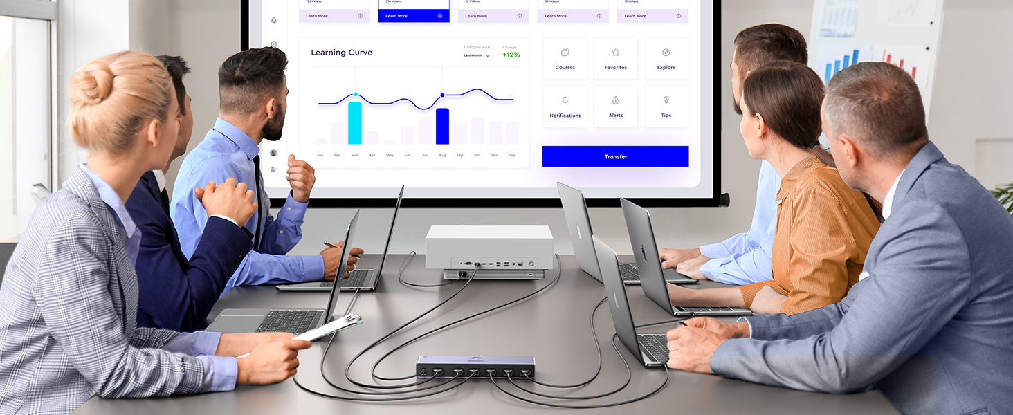 hdmi switcher 4 in 1 out
