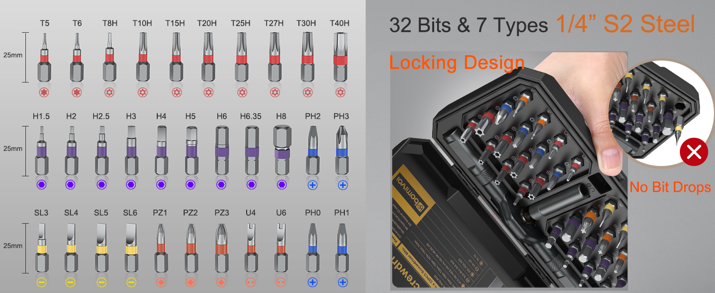 Ratcheting Screwdriver Set