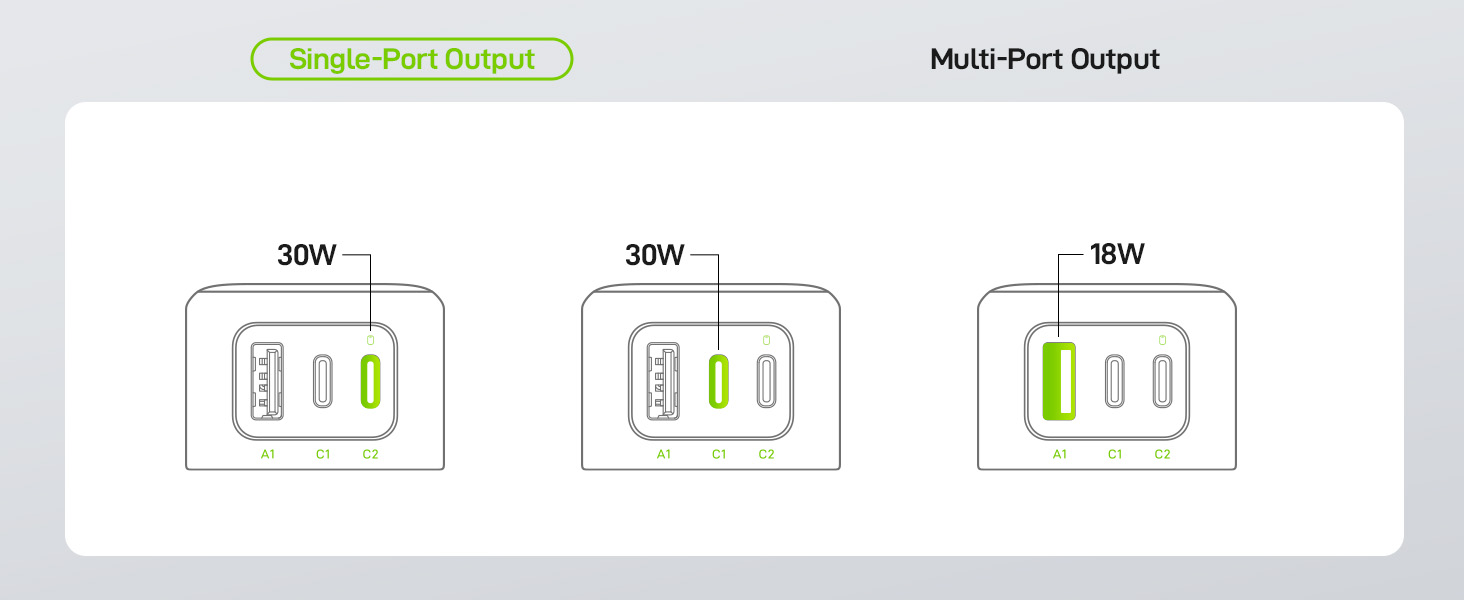 european travel plug adapter charger travel essentials for men women girl portable type c charger