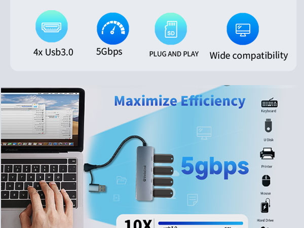 USB HUB