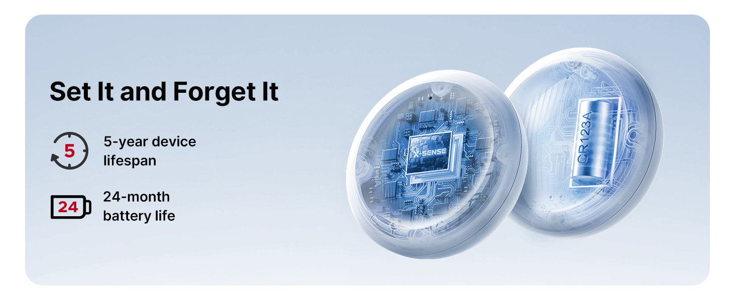 Water leak detectors for home, water sensor alarm leak detector, water alarm leak detector