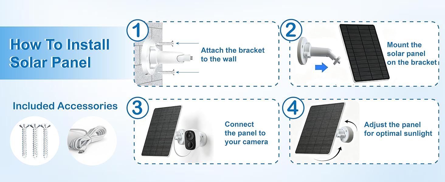 camera solar panel
