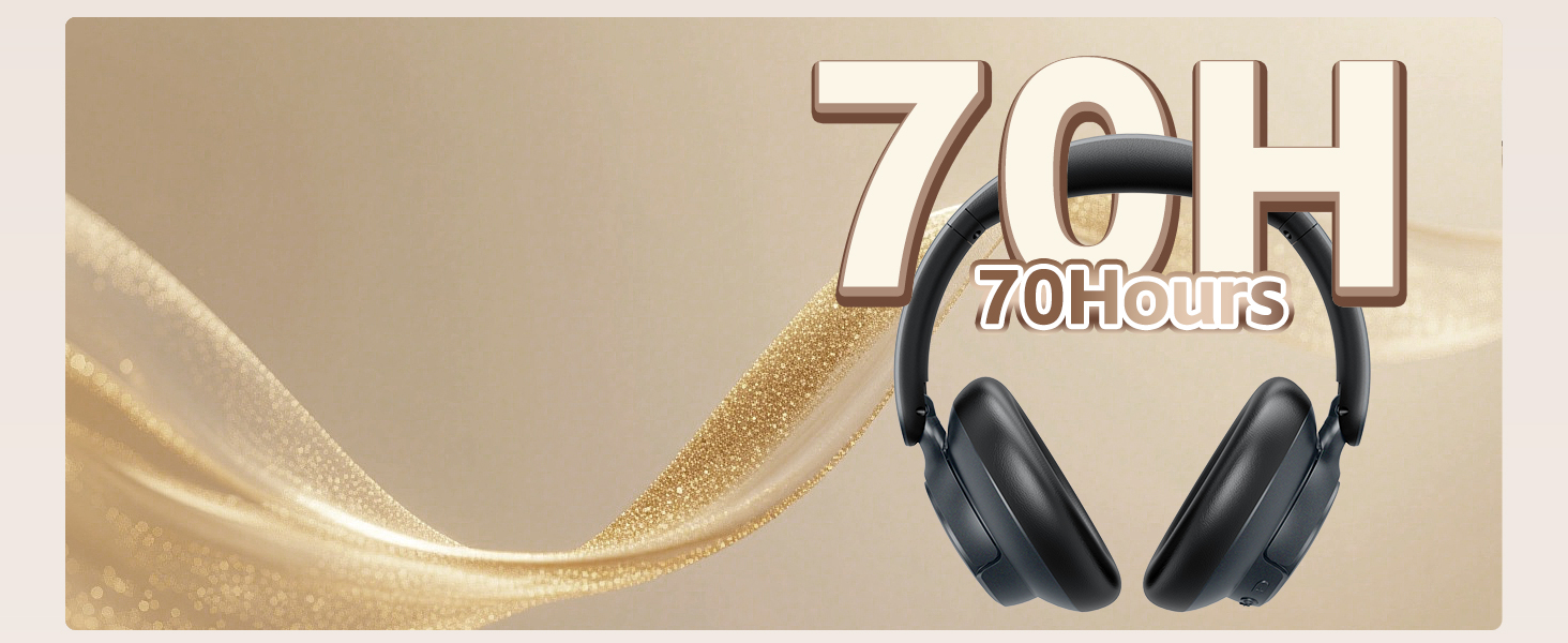 Noise Cancelling Headphones with Transparent Modes Bluetooth Headphones Wireless Bluetooth with Mic