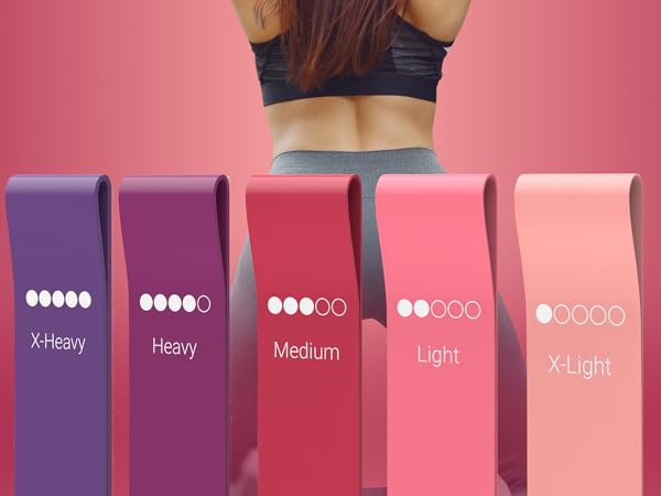 Latex bands