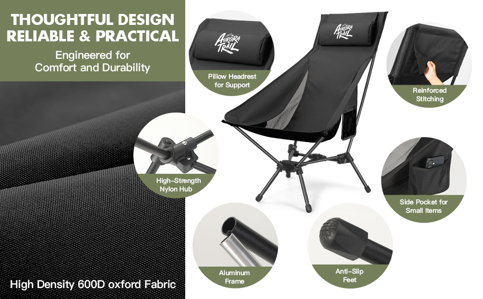 Design Details