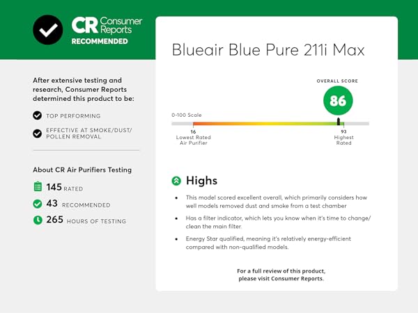 Consumer reports recommended