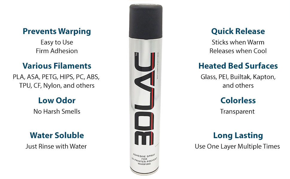 3DLAC Reasons to buy 