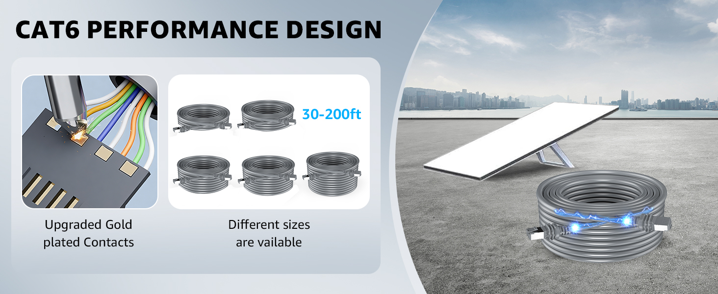 Starlink Gen 3 Cable P A + 3
