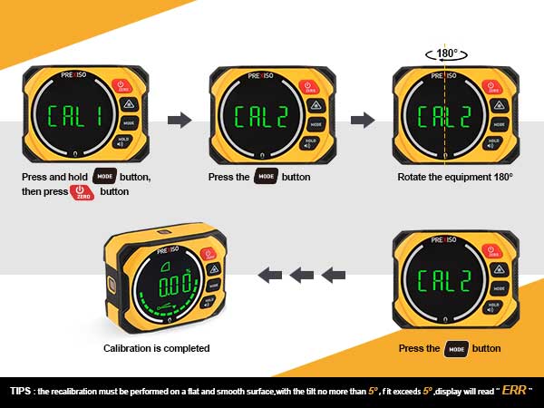 magnetic angle gauge