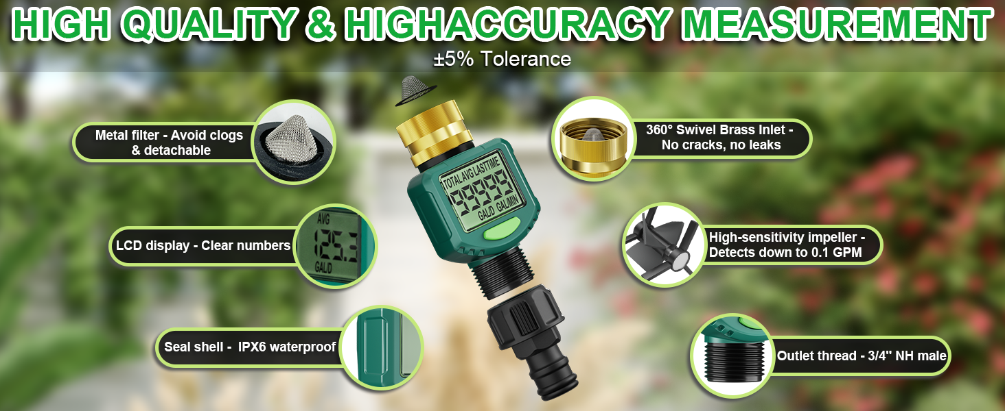 Water Flow Meter A+2