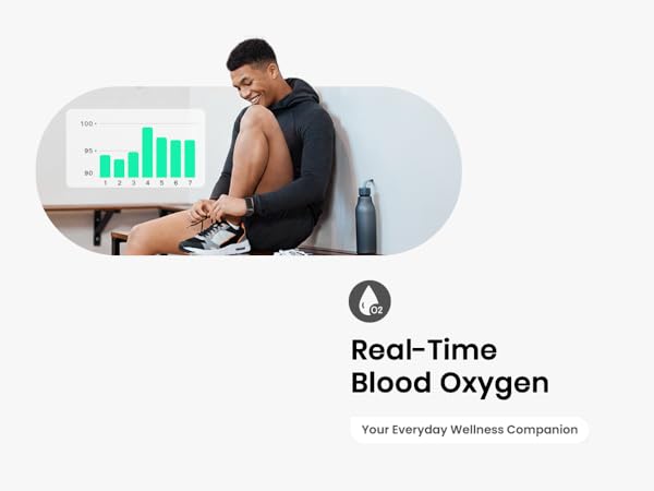 Blood Oxygen Monitor