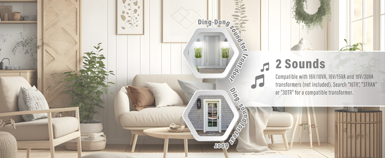 Product infographics, two tone