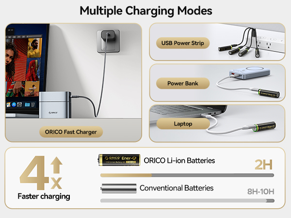 Rechargeable AA Lithium Battery