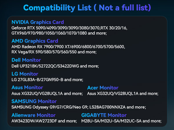 displayport cable TD3 DP80