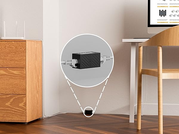 iwillink RJ45 Ethernet Cable Extension Coupler - Female to Female