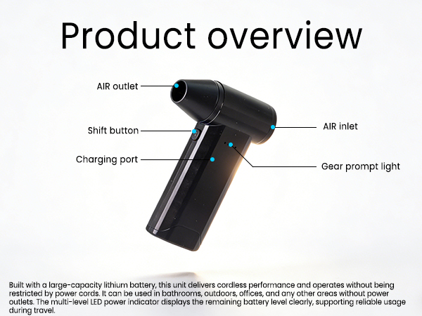 Product overview