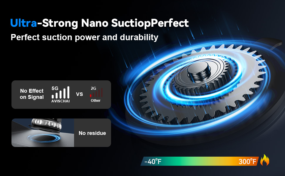 360° Reinforced 96LBS Ultra Suction Cup Phone Mount