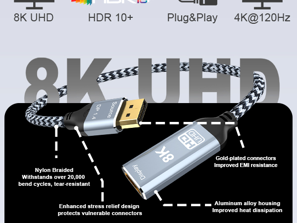 hdmi to displayport