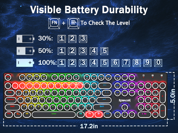 Visible Battery Durability