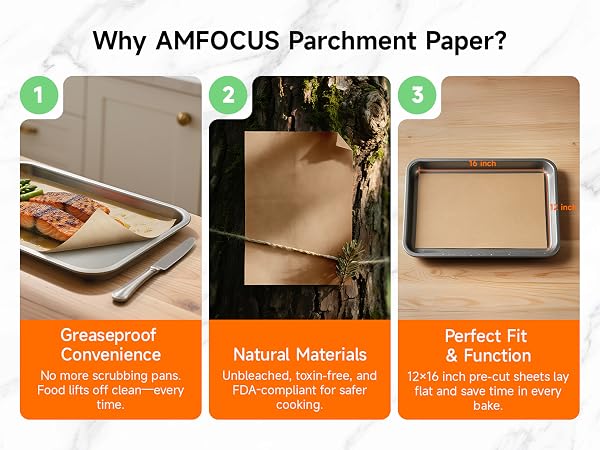 baking paper