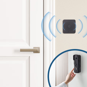 ring doorbell wireless