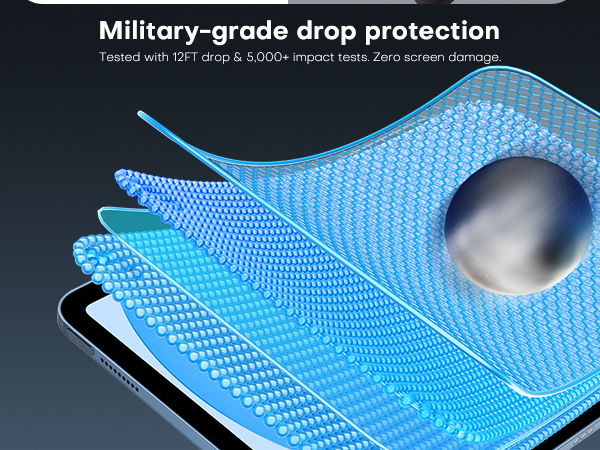 screen protector ipad a16