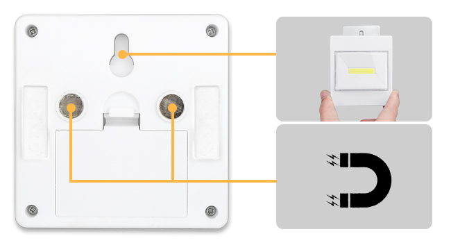 light for closet