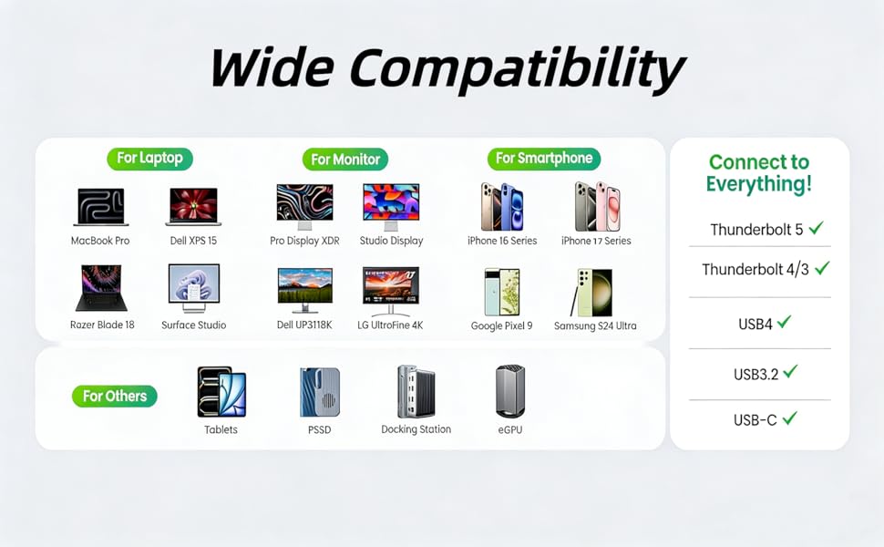 usb c thunderbolt 4 cable,thunderbolt to usb c,usb c data transfer cable