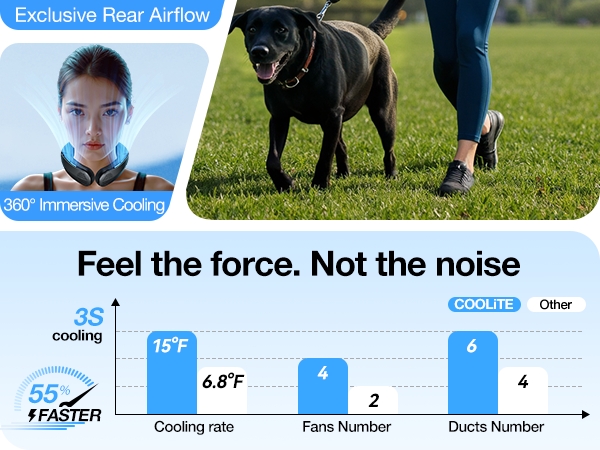 neck fans that blow cold air rechargeable