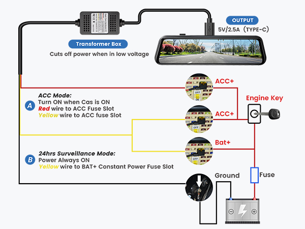 Hardwire kit with USB C Type-c plug for dash camera dashcam recording camera