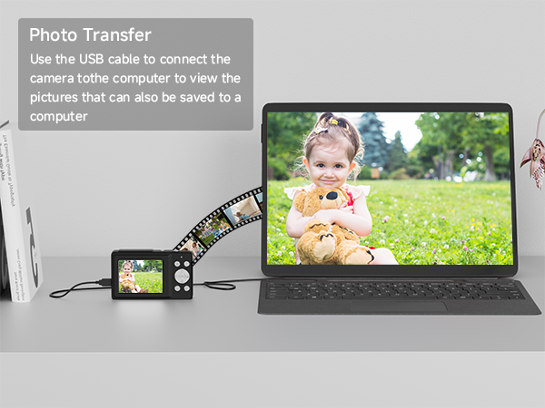 Photo transfer easily