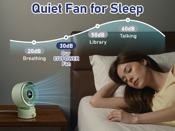 Quiet Fan for Sleep
