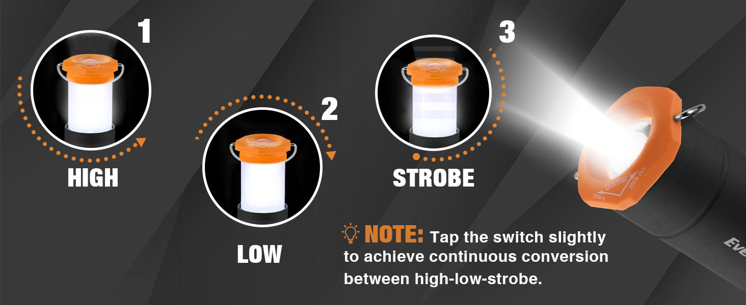 MULTI-MODE CAMPING LANTERN