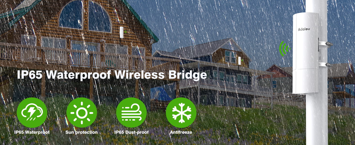 WATERPROOF WIRELESS BRIDGE