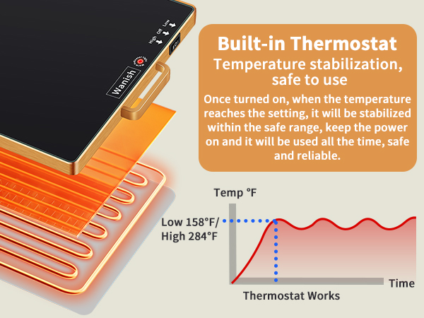 food warming mat