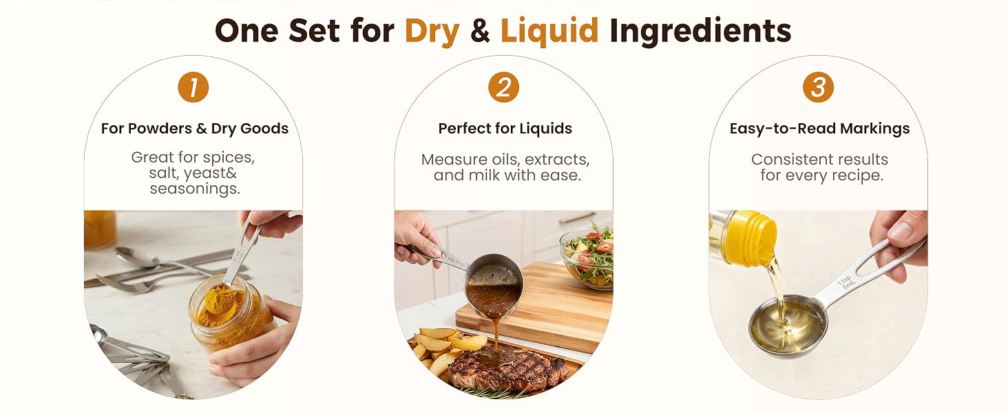 Measuring Cups and Spoons Set