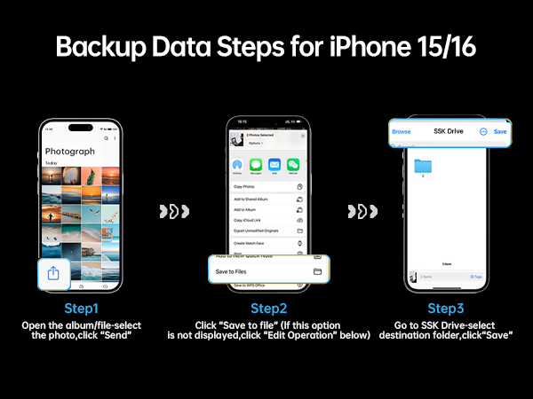 flash drive usb c for apple 15 16 pro pro max