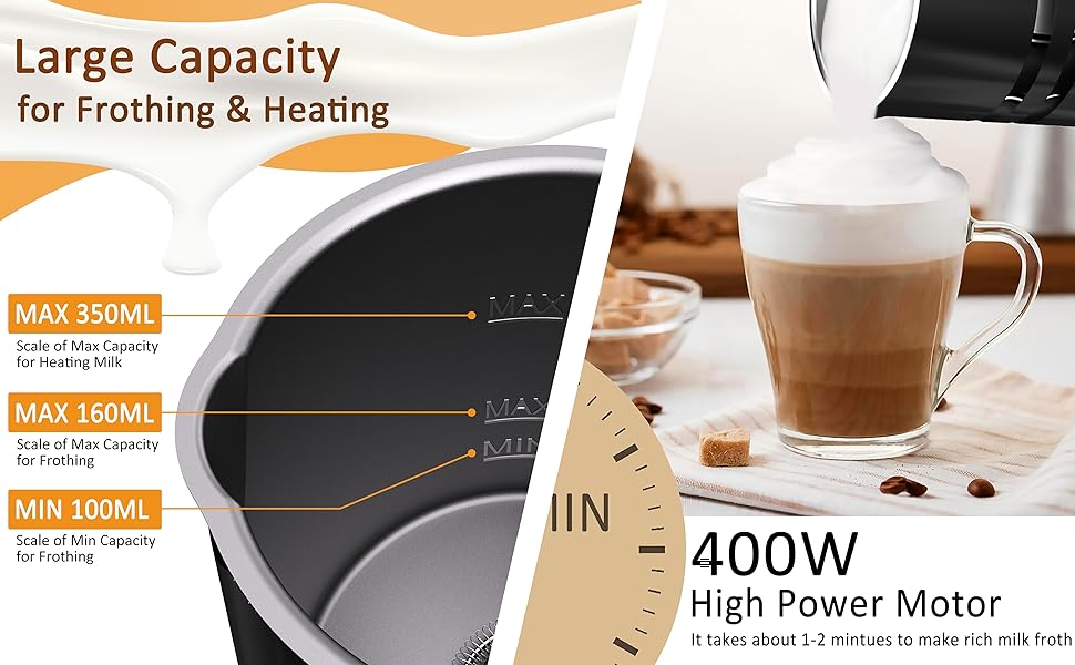 Milk Frother for Coffee