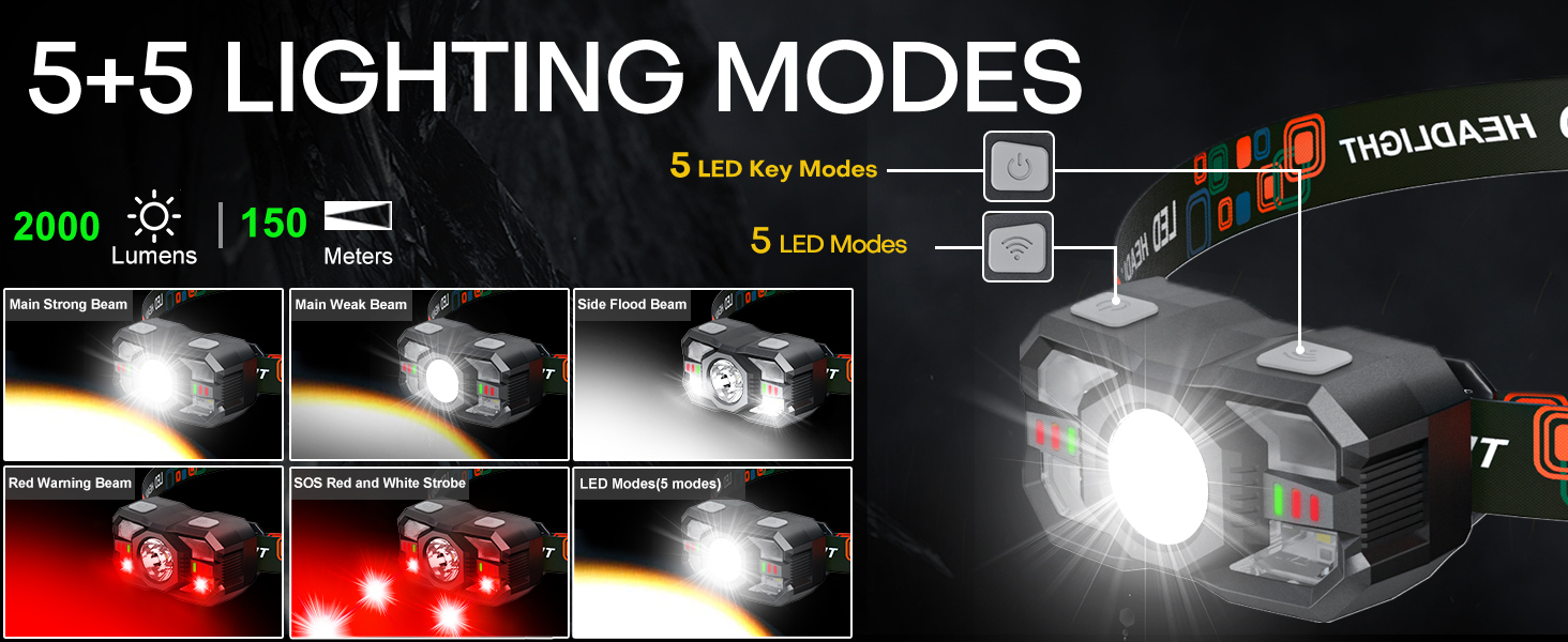 head lamps led rechargeable