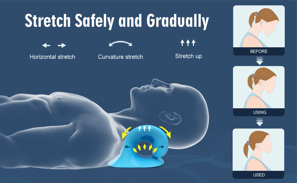 When you lie down, it offers vertical, horizontal support, and curves stretch.