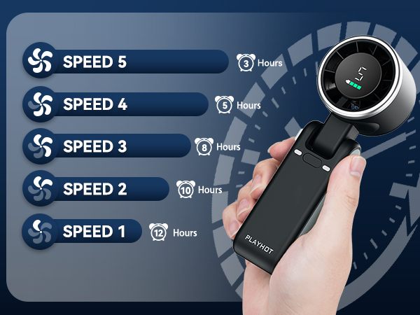 mini handheld fan,electric fan portable,hand fan rechargeable,rechargeable portable fan