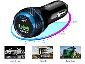 For any 12V-24V Vehicles