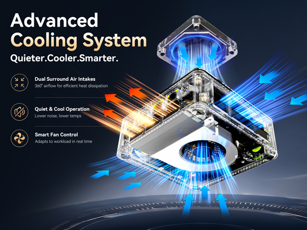 Advanced Dual Fan Cooling