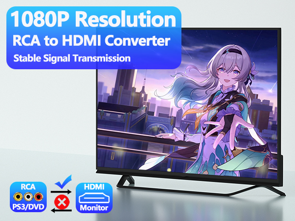 RCA to HDMI Converter