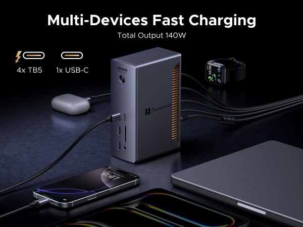 ugreen thunderbolt 5 dock