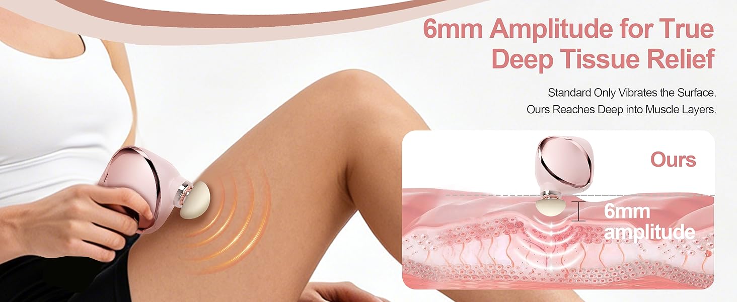 6mm Amplitude