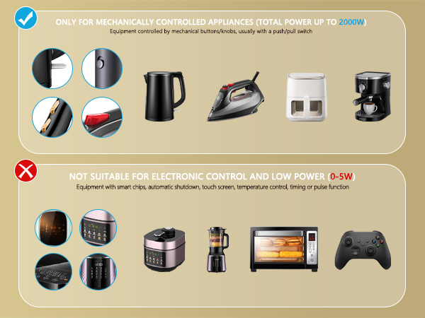 travel adapter and voltage converter